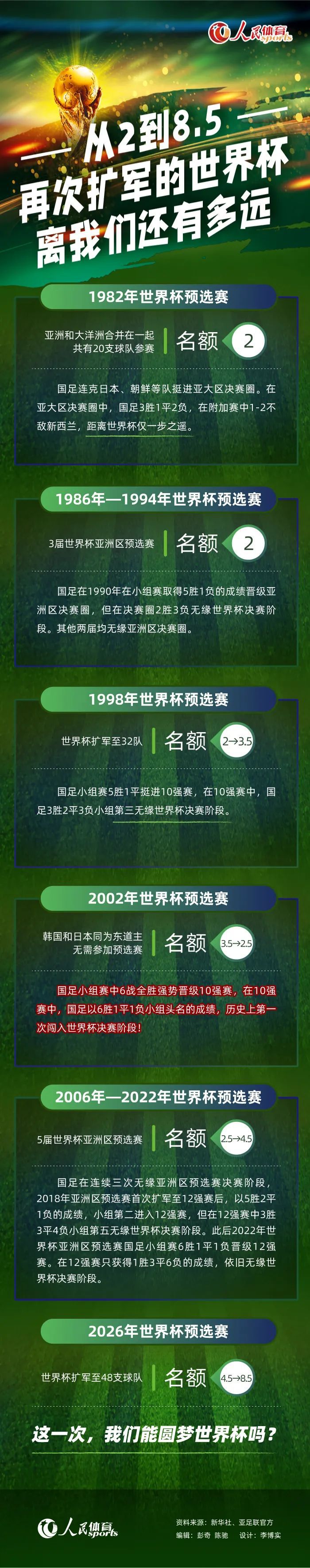 悲情城市与侯孝贤等人的复杂互动，其错综现象实不下于海外的《世界日报》与《侨报》、台湾《中央日报》与内地《人民日报》海外版的力争诠释权，在冲突之中又蕴含着相互斡旋、刺激的关系，这种难分难解的情况在关锦鹏的《三个女人的故事》或李安的《饮食男女》等作品里，则以海外的浮游身份(diaspora)，显现出有意或无意的此牵连。